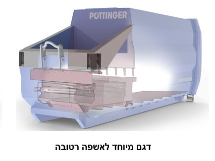 דחסנית חכמה - MP – תמונה 8